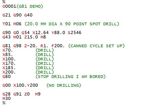 fanuc cnc programming example